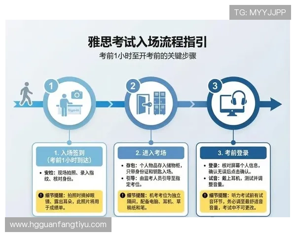 如何快速上手皇冠游戏全流程指南，从入门到精通一步到位