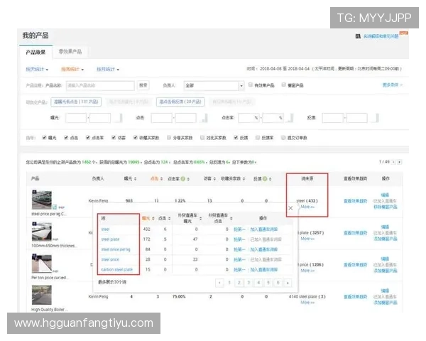 皇冠国际娱乐注册流程详解新手快速注册领取专属优惠码的完整步骤