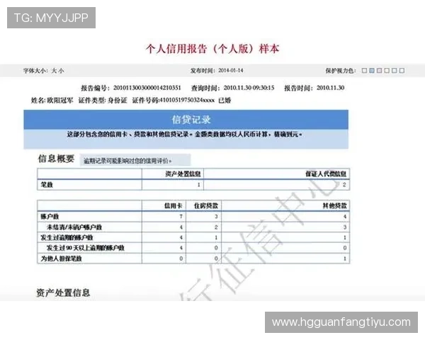 皇冠信用盘会员专享信用报告,帮助您更好了解个人信用状况 皇冠信用盘会员专享信用报告,帮助您更好了解个人信用状况