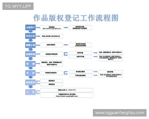 皇冠app下载安装流程详解，轻松掌握最新版本快速体验